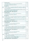 66 ĐỀ ÔN LUYỆN 9 LÊN 10 MÔN NGỮ VĂN (Dùng chung cho cả 3 bộ SGK; Theo cấu trúc đề minh họa của Bộ GD - ĐT)